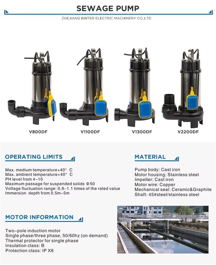 Heavy Duty 1300W ไฟฟ้าไม่-ออกแบบอุดตันปั๊มบ่อเครื่องบดปั๊มน้ำสำหรับน้ำเสีย