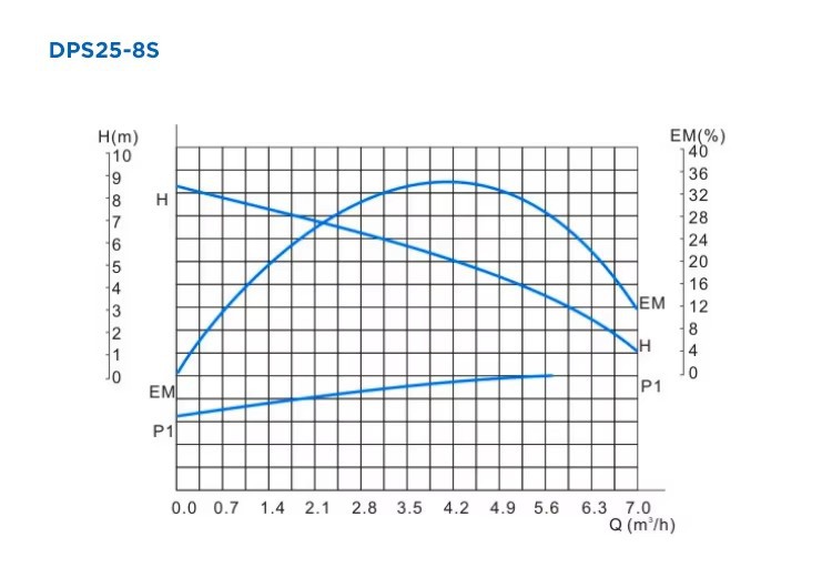 Ha52ef3df559d47f59aa806f44839b26eX