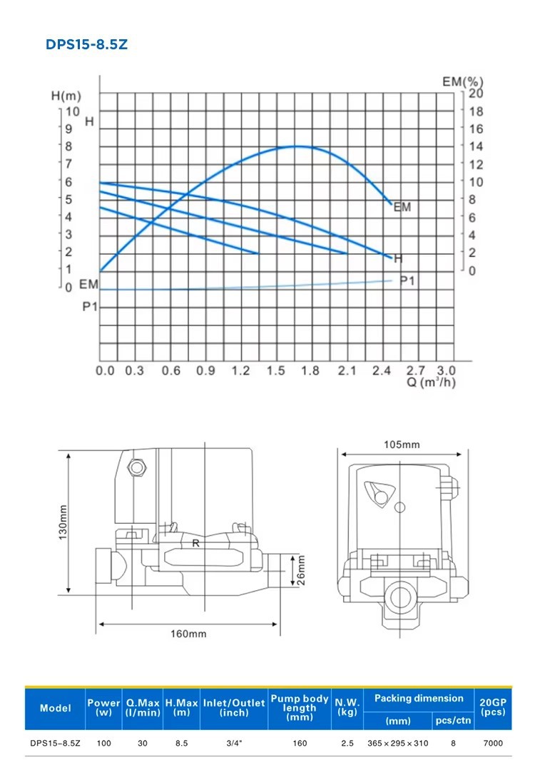 Hac0d59e5f4f74ac8a1af6e2279f96e9b6