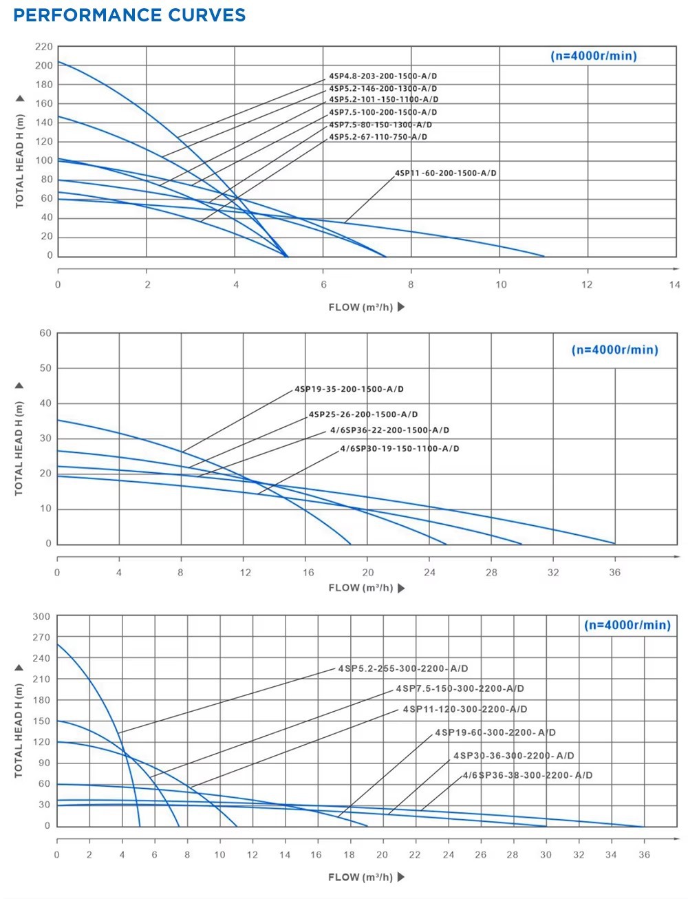 H4cb371293493418384a207cc4fa6b332Q H4cb371293493418384a207cc4fa6b332Q