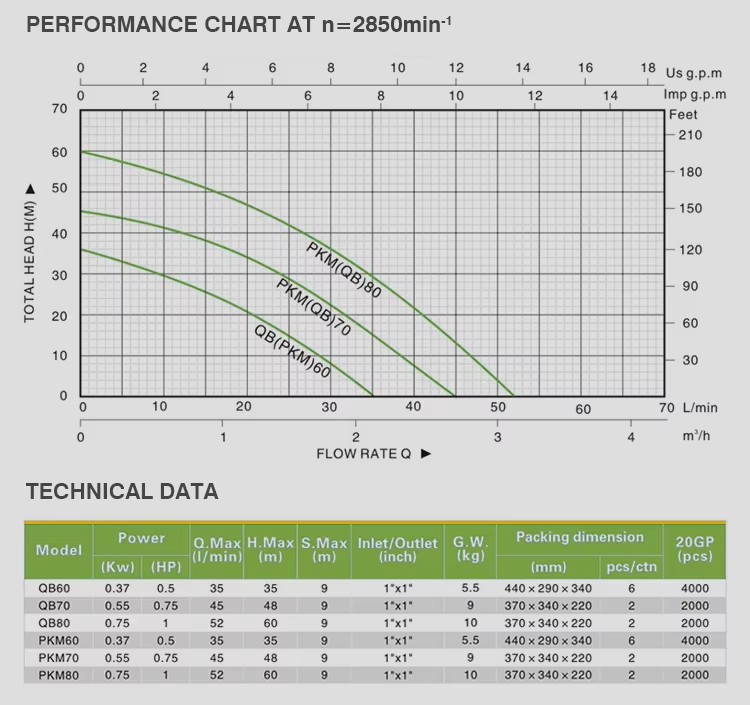 H465de2ab20fd47ac87eff2651dd78c7aq